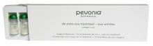 De-Stress Eye Treatment - Eye Wrinkles